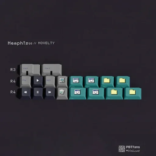 PBTfans Novelty Kit Collection thumbnail 3