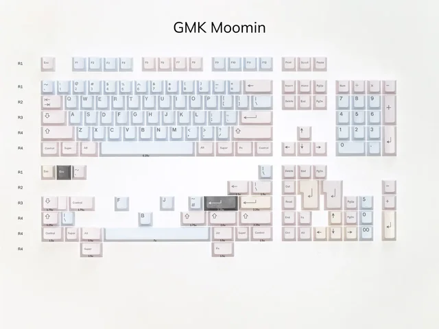 GMK Moomin thumbnail 2