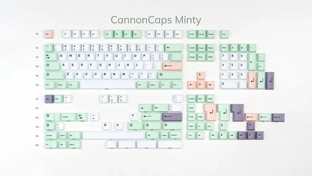 CannonCaps Minty thumbnail 2