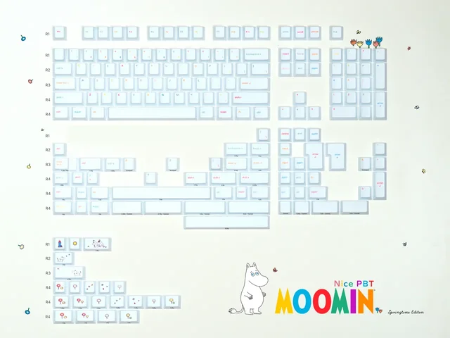 NicePBT Moomin® thumbnail 2