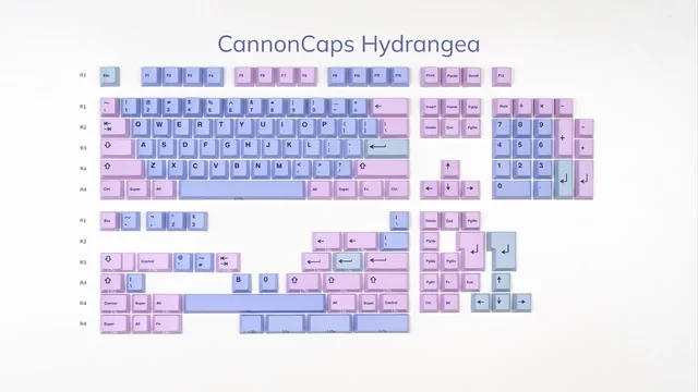 CannonCaps Hydrangea thumbnail 2