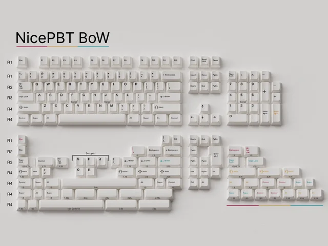 NicePBT BoW thumbnail 2
