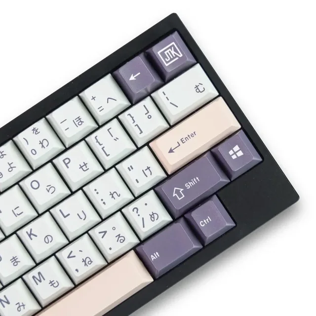 JTK Formidable Keycap Set thumbnail 2