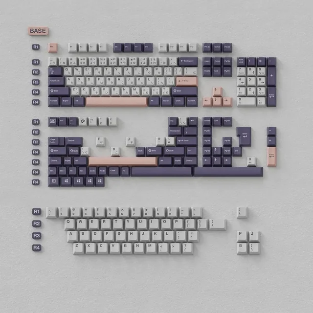 JTK Formidable Keycap Set thumbnail 5