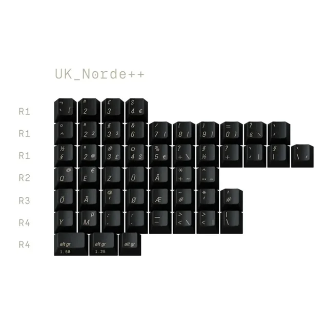 MW Tosh Keycap Set Dye-Sub PBT thumbnail 2