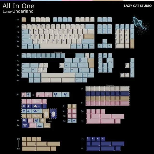 MW Underland Keycap Set thumbnail 5