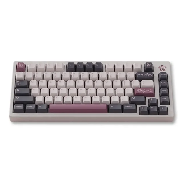 EnjoyPBT Doll Keycap Set Doubleshot PBT thumbnail 3