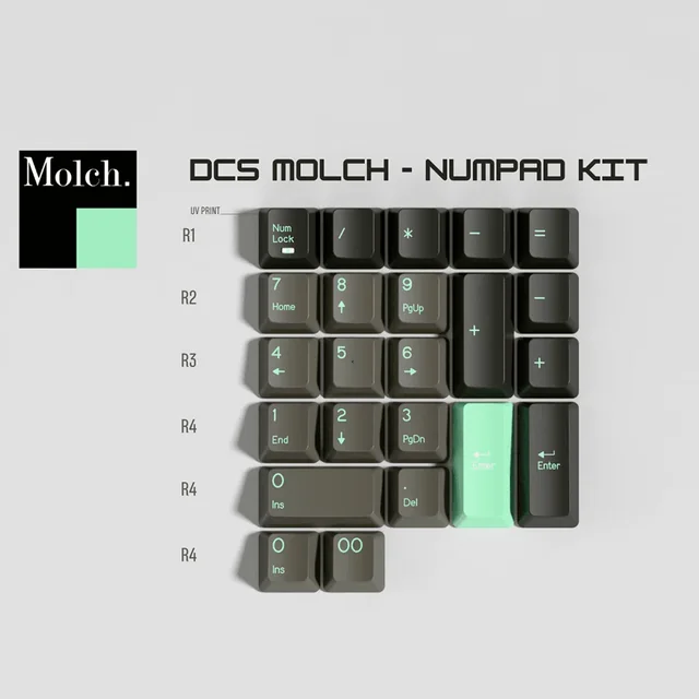 DCS Molch Keycaps thumbnail 4