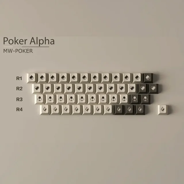MW Poker Keycap Set thumbnail 1