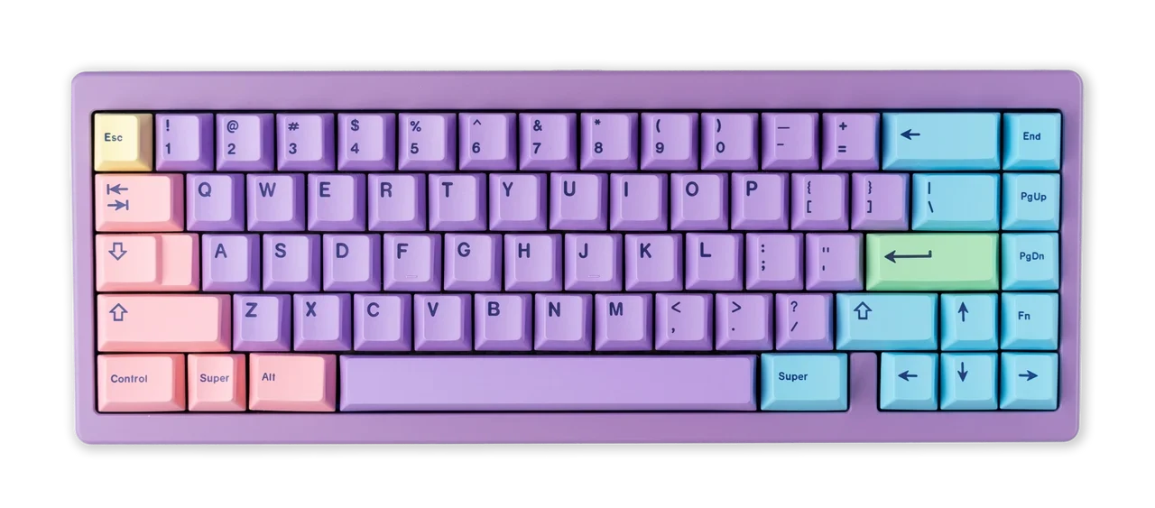 Candy Shop PBT Keycaps