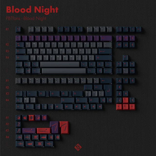 PBTfans Blood Night thumbnail 1