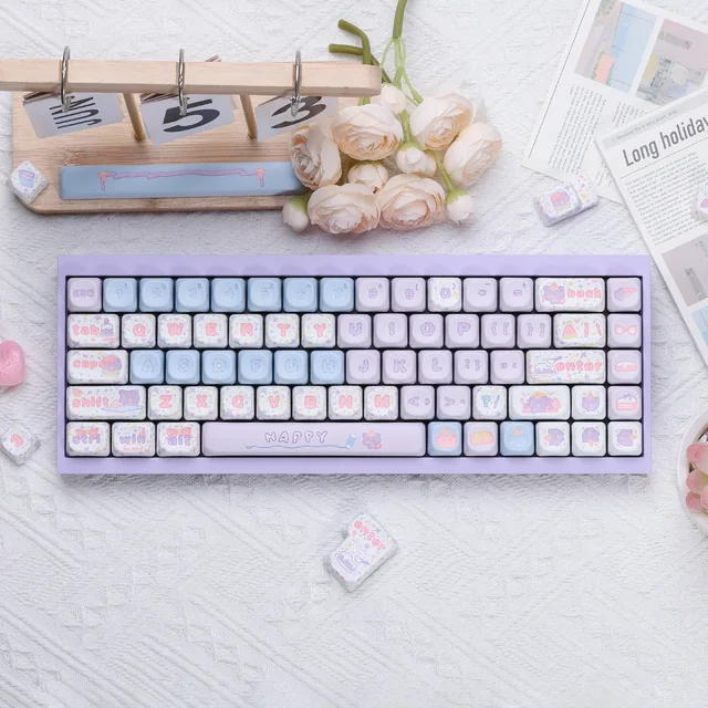 Birthday Celebration MOA Profile Keycaps Set thumbnail 3