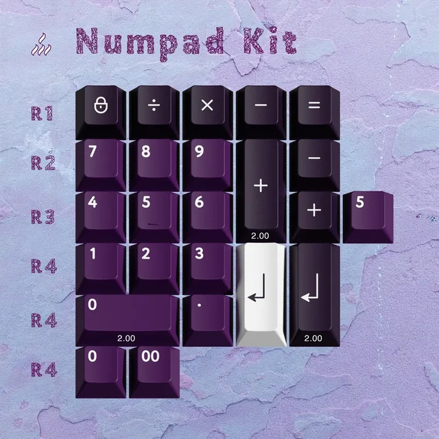 PBTfans Purpurite R2 thumbnail 4