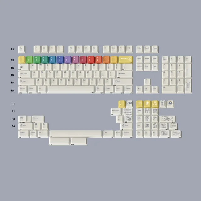 After the Rain R2 Cherry profile Keycaps thumbnail 2