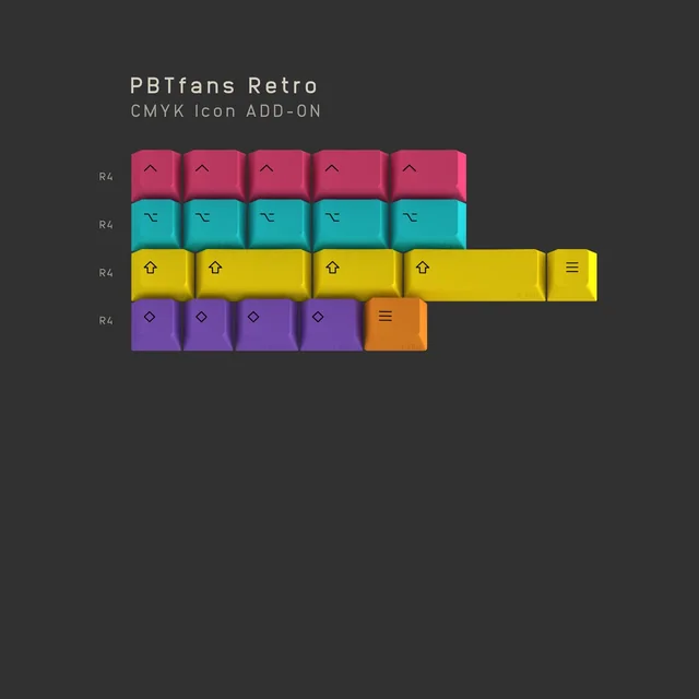 PBTfans Retro thumbnail 3
