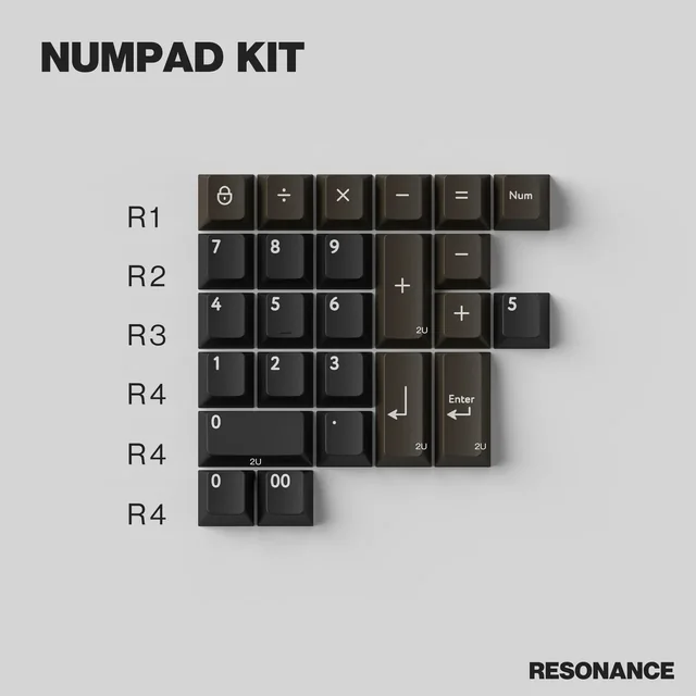 PBTfans Numpad Kit Collection thumbnail 5