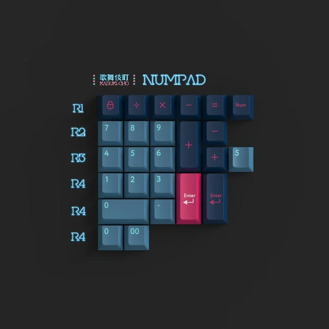 PBTfans Numpad Kit Collection thumbnail 3