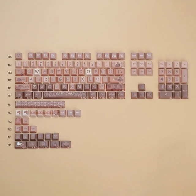 Capybaras daily lifer Cherry Profile Keycaps Set thumbnail 2