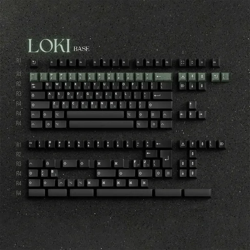 PBTfans Loki Keycaps