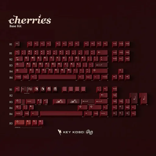 Keykobo Cherries Keycap Set