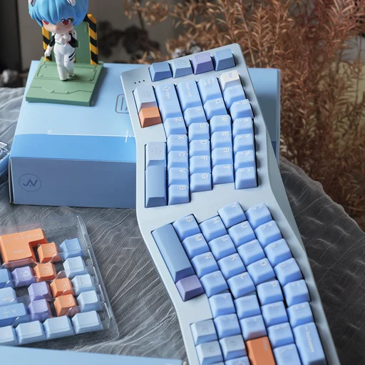 80Retros TPS1979 Cherry Profile Keycaps