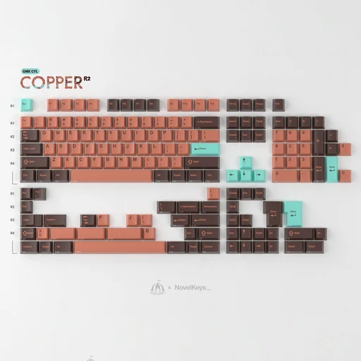 GMK CYL Copper R2