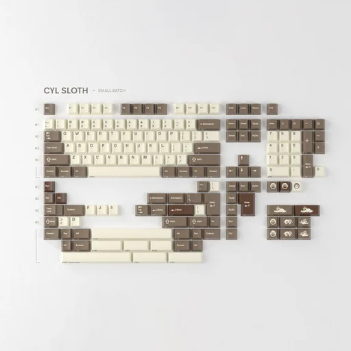 GMK CYL Sloth