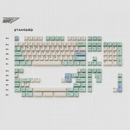 GMK CYL Gorp