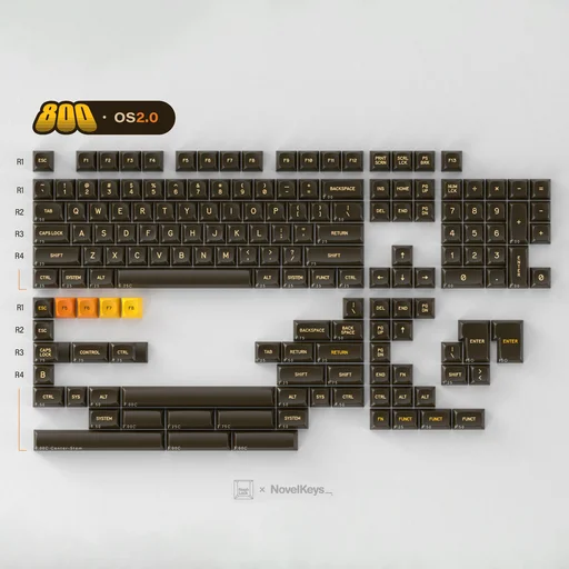 MTNU 800 R2
